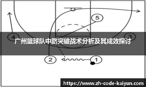 广州篮球队中路突破战术分析及其成效探讨
